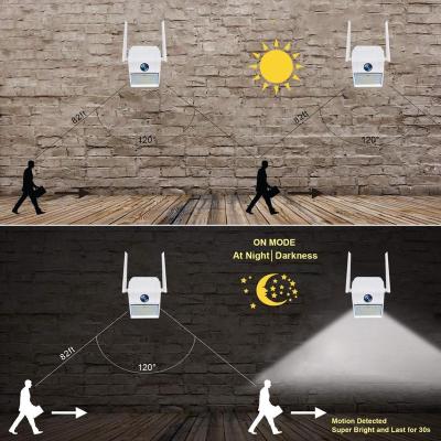 China WIFI Wireless Outdoor Wall Floodlight Waterproof/Waterproof With PIR Motion Detection Sensor IP65 Light Webcam Security Camera for sale