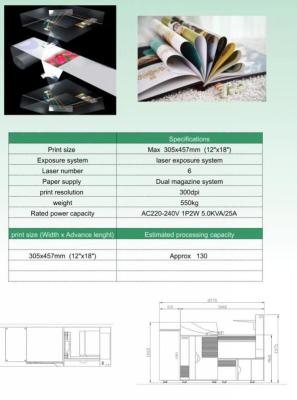 China Laser Doublesided album maker for sale