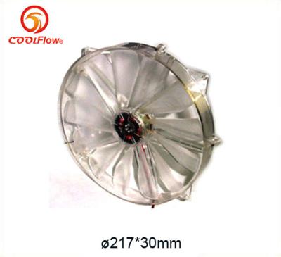 China serie automotriz del ventilador DF21730 DC de la fan sin cepillo industrial de 5V en venta