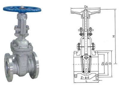 China Blowout Proof Forging Floating Metal 304 Grade Ss Gate Valve for sale