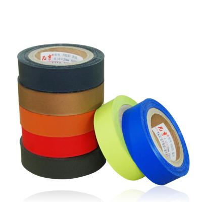 China FH-253 100%PU Apparel Printing Seamtaps, Outdoor Apparel Waterproof Seam Tapes, Waterproof Seam Sealing Taps for sale