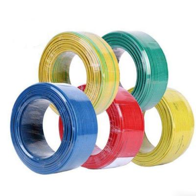 China Underground Electrical Cable Wire 10mm 16mm 25mm 35mm Copper Cable Price Per Meter for sale