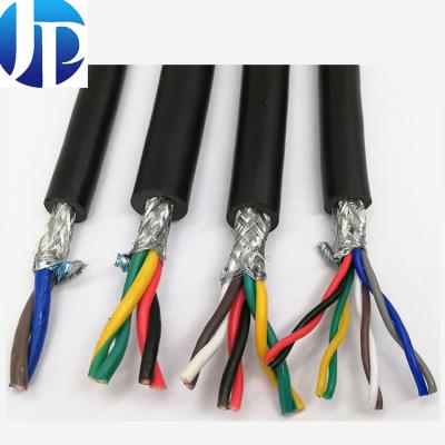 Cina Resistance of heating cable to external electromagnetic disturbance protecting the control cable for the industrial environment in vendita