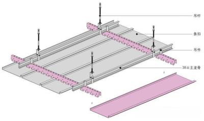 China Indoor Aluminium Panel False Ceiling Fireproof Perforated Roof Panels U Shape for sale