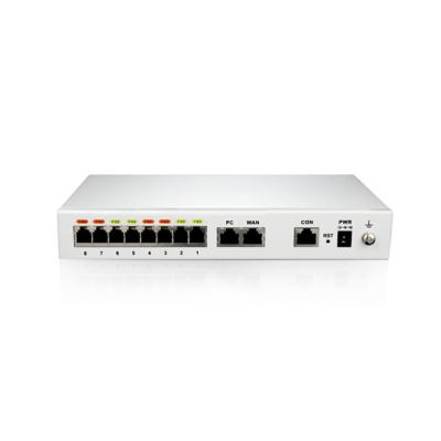 China Ata Voip Adapter MX8G VoIP Gateway with FXS + FXO MX8G Port for sale