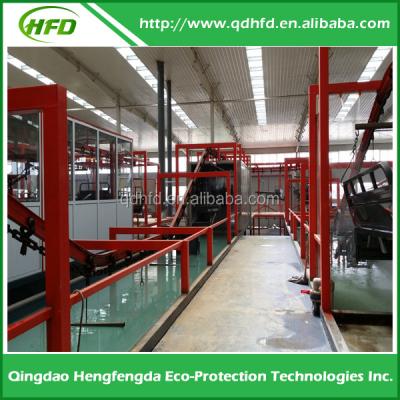 China Best Quality HENGFENGDA ED Coating, CED Coating, Electrocoating HFD-00001 for sale