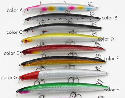 China ABS Three Hooks Minnow Bait Float Tip For Freshwater Metal Sequins Fishing Lure for sale