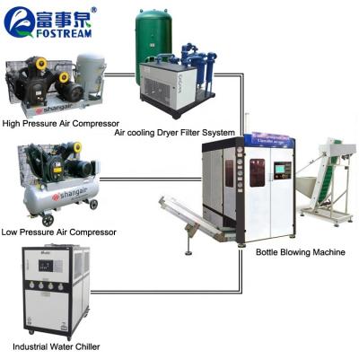 China Full Automatic PET Bottle Stretch Blow Molding Machine/PET Plastic Bottle Blow Molding Machine Price for sale