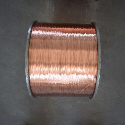 China High Frequency Signal Transmission Winding Industrial Grade Copper Clad Aluminum Wire For Motors Enameled Copper Clad Aluminum Wire UEW/EIW/AIW Enameled Wire Copper for sale