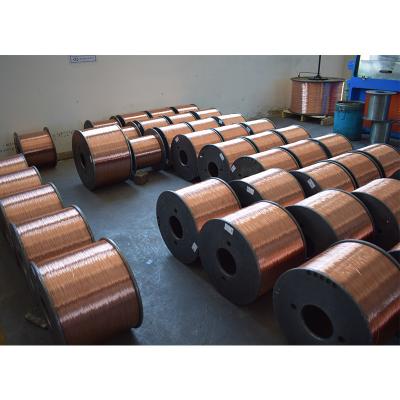 China Factory Supply CCA High Frequency Wire Factory Winding Signal Wire Price 180 200 220 Copper Clad Aluminum Bench Transmission Enameled Wire Ccaw for sale