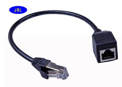 China Cat5e protegió el cable de la red de Ethernet RJ45 sin el oído, banda del canal 100MHz en venta