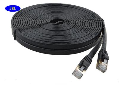 China 1000 Mbps Transfer Rate Ultra - Thin Flat Jumper Cat6 Ethernet Cable / Network Cable for sale