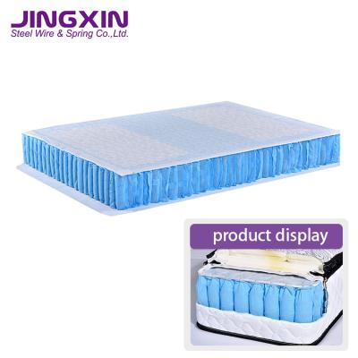 China Customizable Customized All Size Mattress Pocket Spring Interval 7 Zone Pocket Spring Unit for sale