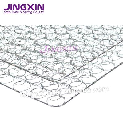 China Coil Foshan compression design bonnell springs compressible coilings mattress bonnell spring band for sale