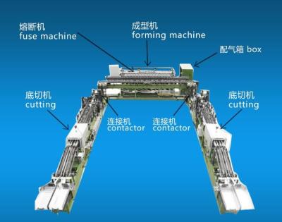 China WAC (5ml )series horizontal ampoule forming machine production line for sale