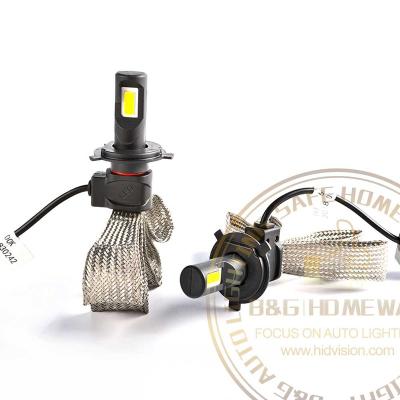 China S7 LED headlight for car or motorcycle Serie-CT for sale