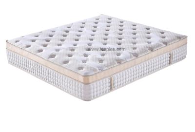 China New product ideas LPM-1713,mini spring mattress with 35D foam,mini pocket coil. for sale