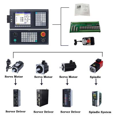 China Mini CNC Lathe Center SZGH Lathe & Center ATC Control Panel 2 Axis CNC Lathe & Turning Center PLC+ High Quality Controller for sale