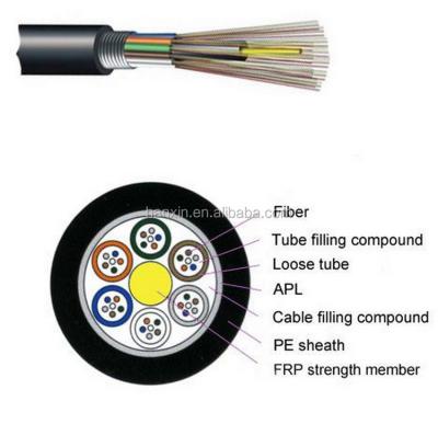 China 24 Core Single Mode Fiber Optic Cables , Non-Metallic Strength Member Cable (GYFTA) Non-Armoured Fiber Optic Cable for sale