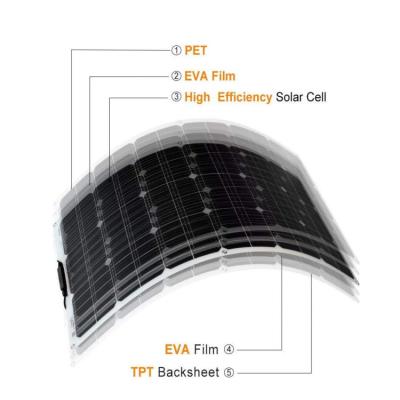 Cina 200W ETFE pannello solare fotovoltaico solare flessibile PERC monocristallino FTET200 in vendita