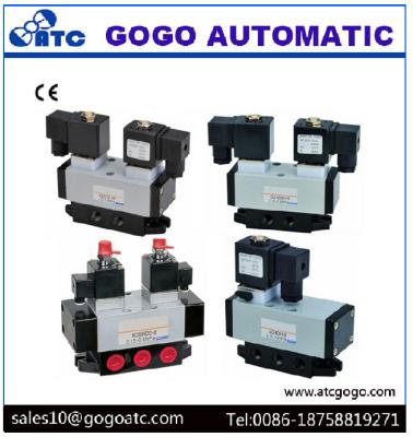 China Cambie el control neumático de la electricidad de la válvula de control direccional del solenoide de la manera 5/2 en venta