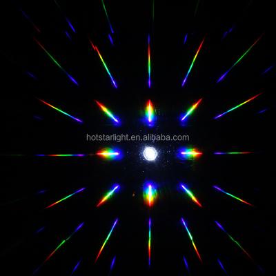 China Refraction Fandy New Design Light PVC Sheet , LED Optical Foil For Decoration for sale