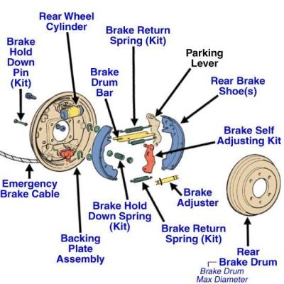 China Ceramic Truck Mk Brake Pad Disc Price Camry for sale