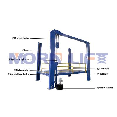 China Outdoor Vertical Car Lift MORNING Customized Hydraulic Parking Platform Four Post Car Lift For Garage 8000kg for sale