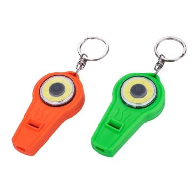 China Various Camping Portable Goods Using With Whistle Mini Flashlight Plastic COB LED Custom Head Chain Light for sale