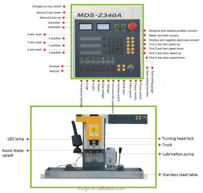 China ISO9001 2019 small hole edm drill 1000*1000*2000 mm 380V/50Hz zu verkaufen