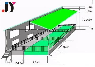 China Sterkte staal kippenhuis pluimveehouderij gebouw in ontwerp met after-sales service Te koop