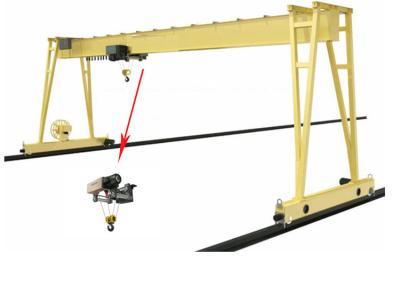 China High efficiency double girder gantry crane with trolley used in factory for sale