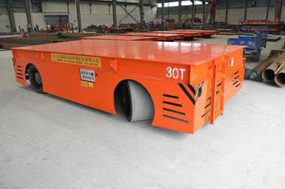 China Easy operated battery rail transfer cart for sale