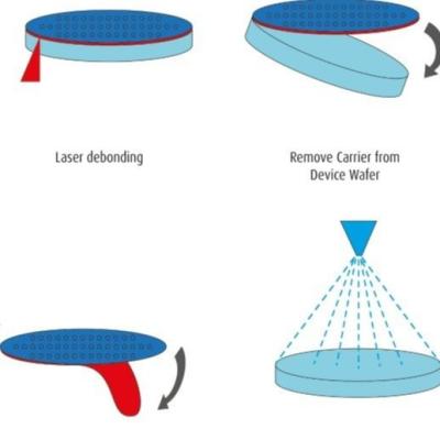 China Glass And Monocrystal Quartz Carrier Wafer For Thin Wafer Handling System for sale