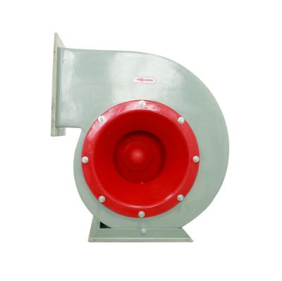 China High quality hotels hot sale 3phz 380v 50~60hz small industrial centrifugal fan for sale