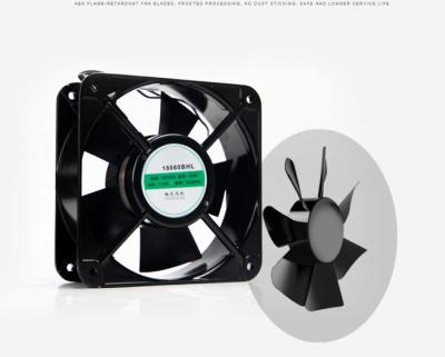 China Hotels Good Prices Low Noise Industrial Centrifugal Exhaust Blower Fan for sale