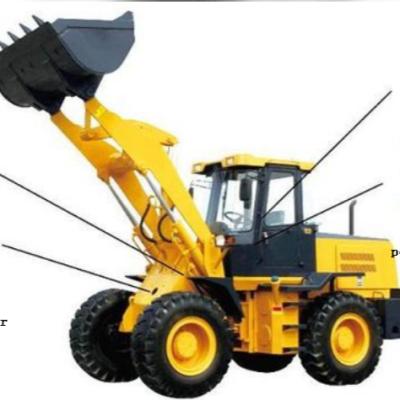 China Loader Weighting Front End Loader Hydraulic Scale System Best Selling Backhoe On Board for sale