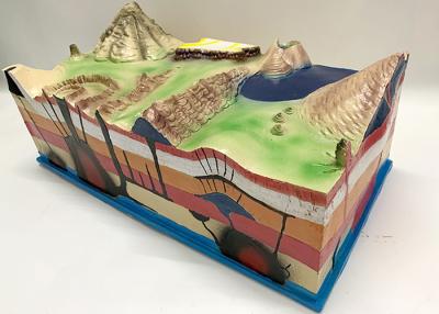 China School Teaching Geography Model Plate Tectonics Earth Surface Configuration for sale