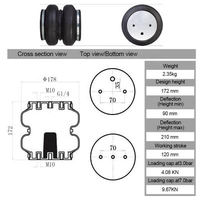 China Steel rubber air spring air suspension for modified cars 2E7X2 G1/4 goodyear 2B7-842 for sale