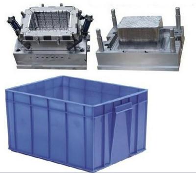 China OEM plastic mould for turnover basket box /Plastic Crate Mould ,Plastic Crate Mould Maker for sale