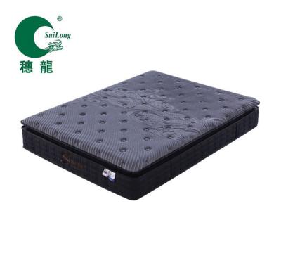 China Sleepwell Modern Latex Massage Box Spring Suppliers Inflatable Bed Mattress Foam Mattress for sale