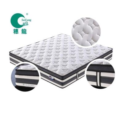 China Sale 1800 Mm Round Coil Pocket Mattress Massage Bed Pocket Spring 100 Latex Mattress By 2000 for sale