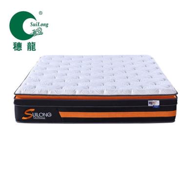 China Massage Pocket Spring Memory Foam Pillow Top And Euro Design Roll Top Mattress In A Box Massage Mattress for sale