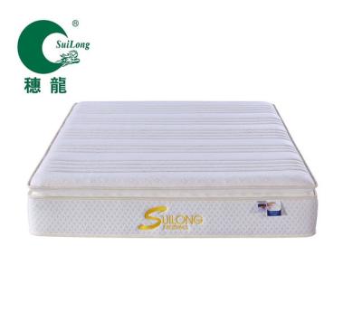 China Massage Box Spring Manufacturers Pocket Mattress Memory Foam Soft And Comfortable Spring Pillow Mattress for sale