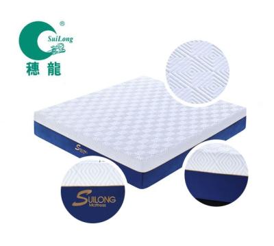 China Removable Massage Cover Roll On In A Box Hot Sale Wholesale Customized Luxury Memory Foam Mattress Mattress Mattress for sale