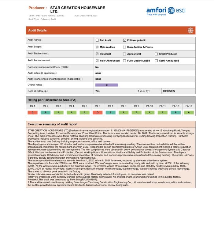 BSCI - Star Creation Houseware Co., Ltd.