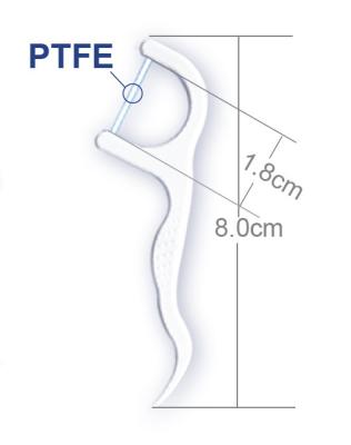 China Approved Disposable Ultra Flosser With PTFE Floss Floss Pick 50pcs for sale