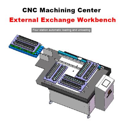 China Automatische Palettenwechselmaschine mit vier Stationen / Automatisches Palettenwechselsystem zu verkaufen