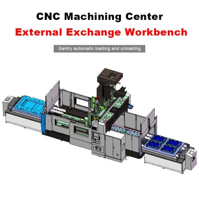 China Automatisches CNC-Palettenwechselsystem für das Gantry-Bearbeitungszentrum zu verkaufen