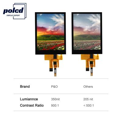 Cina Polcd 12 0'CLOCK Angolo di visualizzazione LCD Touch Panel 240X320 2.8 Tft Shield Raspberry Pi in vendita